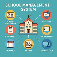 School Management